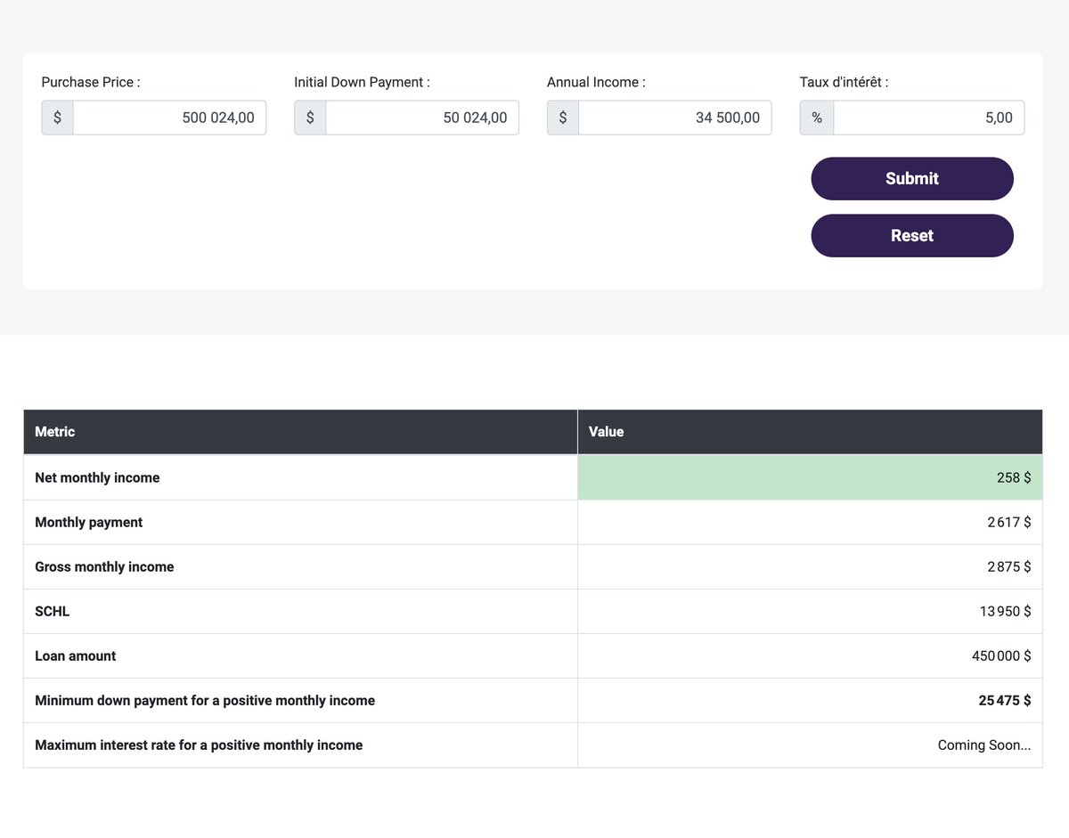 Nouvelle fonctionnalité, vous pouvez maintenant évaluer la mise de fonds minimale nécessaire pour obtenir un revenu net positif!