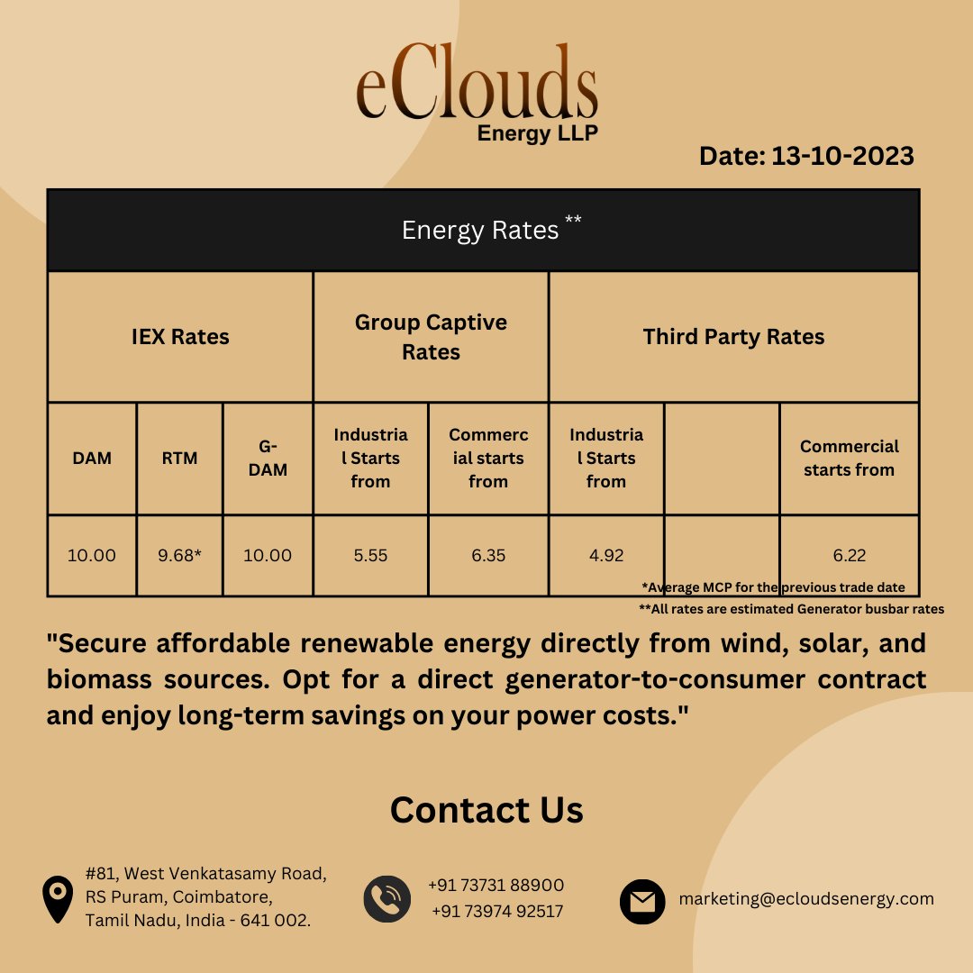 ecloudsenergyLL's tweet photo. Unleash the power of daily rates for a cleaner, greener future.

#eCloudsEnergyLLP #Greenenergy #Power #Electricity #Solarenergy #Windenergy #Carboncredit #Thirdpartyrates #Groupcaptiverates https://t.co/HhCLhqecq5