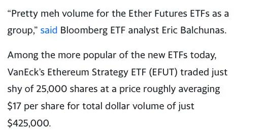 The first ETH Future ETF trading volume for the first day had been $425k, that is all the way down -99.95% from the first BTC Future ETF reaching $1B for its first day back in 2021.