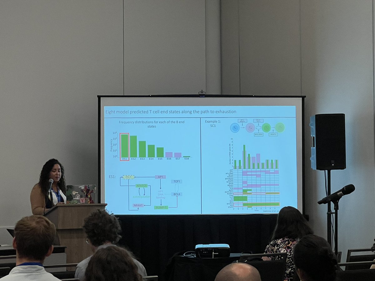 1st full day of #BMES2023! great talks from Finley lab and phenomenal lectures: Pritzker award to <a href="/TejalADesai/">Tejal A. Desai</a> &amp; Diversity award to <a href="/CESchmidt_UF/">Christine E. Schmidt</a>. celebration of communities of color lunch and Black women in BME session were inspiring! and connected with many colleagues.