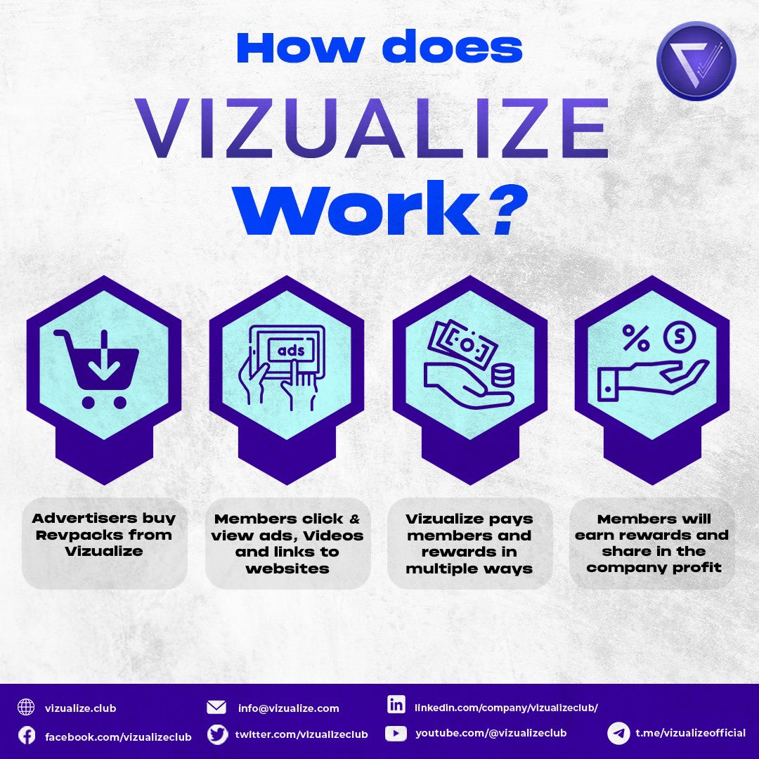 vizualizeclub's tweet photo. 𝐇𝐨𝐰 𝐝𝐨𝐞𝐬 𝐕𝐢𝐳𝐮𝐚𝐥𝐢𝐳𝐞 𝐰𝐨𝐫𝐤?

#Vizualize #WatchVideostoEarn #revenue #Sharing #ClickAds #watchingvideos #Ads #EarnwithAdvertisers #advertisement #advertising #watchtime #watchtoearn #revenuegrowth #advertisingcrypto  #revenueshare #revenuesharing #paidtoclick https://t.co/rD1gM2mGgZ