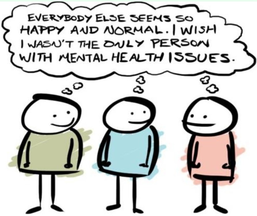 Alone we can do so little; together we can do so much. ... and it's true a problem shared is a problem halved. Have a great day everyone and get talking. 
#mentalhealthmatters
#letsgettalking