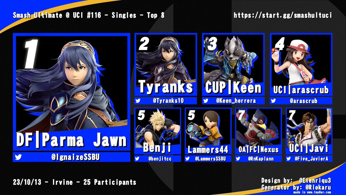 Congratulations to @IgnaizeSSBU for winning Smash Ultimate @ UCI #116!