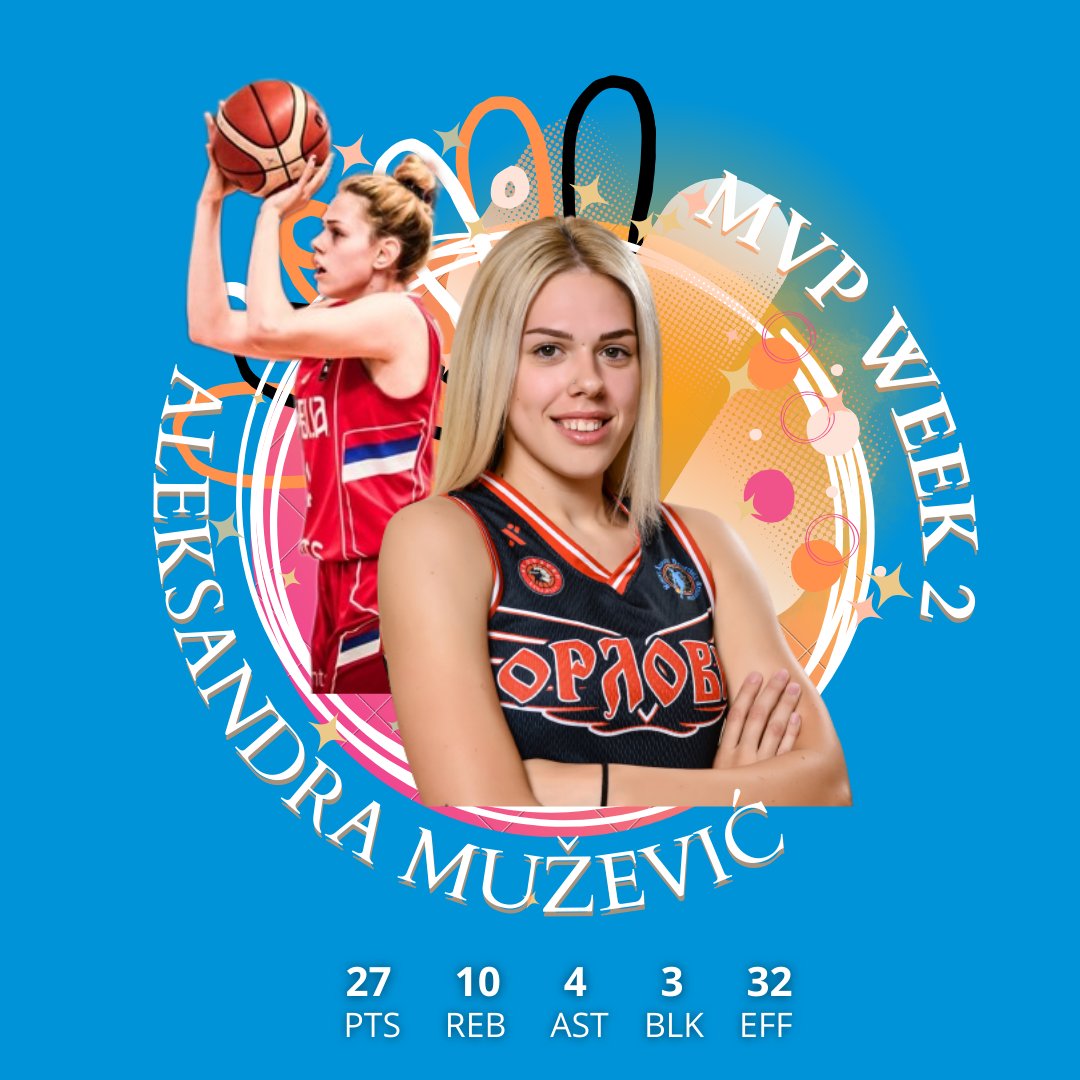 wababasketball's tweet photo. 2023-24 WABA Group Stage Round 2 MVP: @AleksandraMuzev https://t.co/vbnEixpGEn