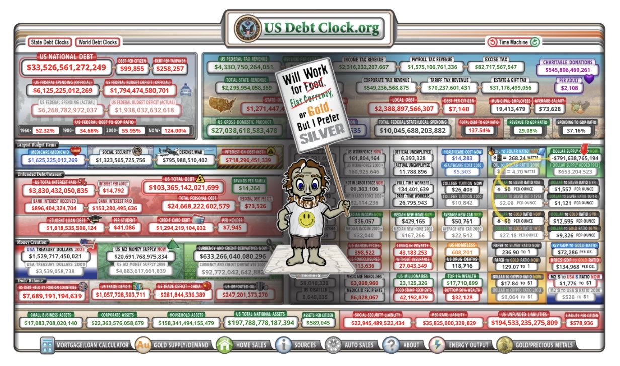 Us debt 2024 clock real time