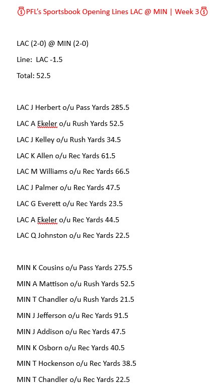 PFL_Report's tweet photo. LAC (2-0) @ MIN (2-0) Game Sheet https://t.co/oUyKRbwcV8