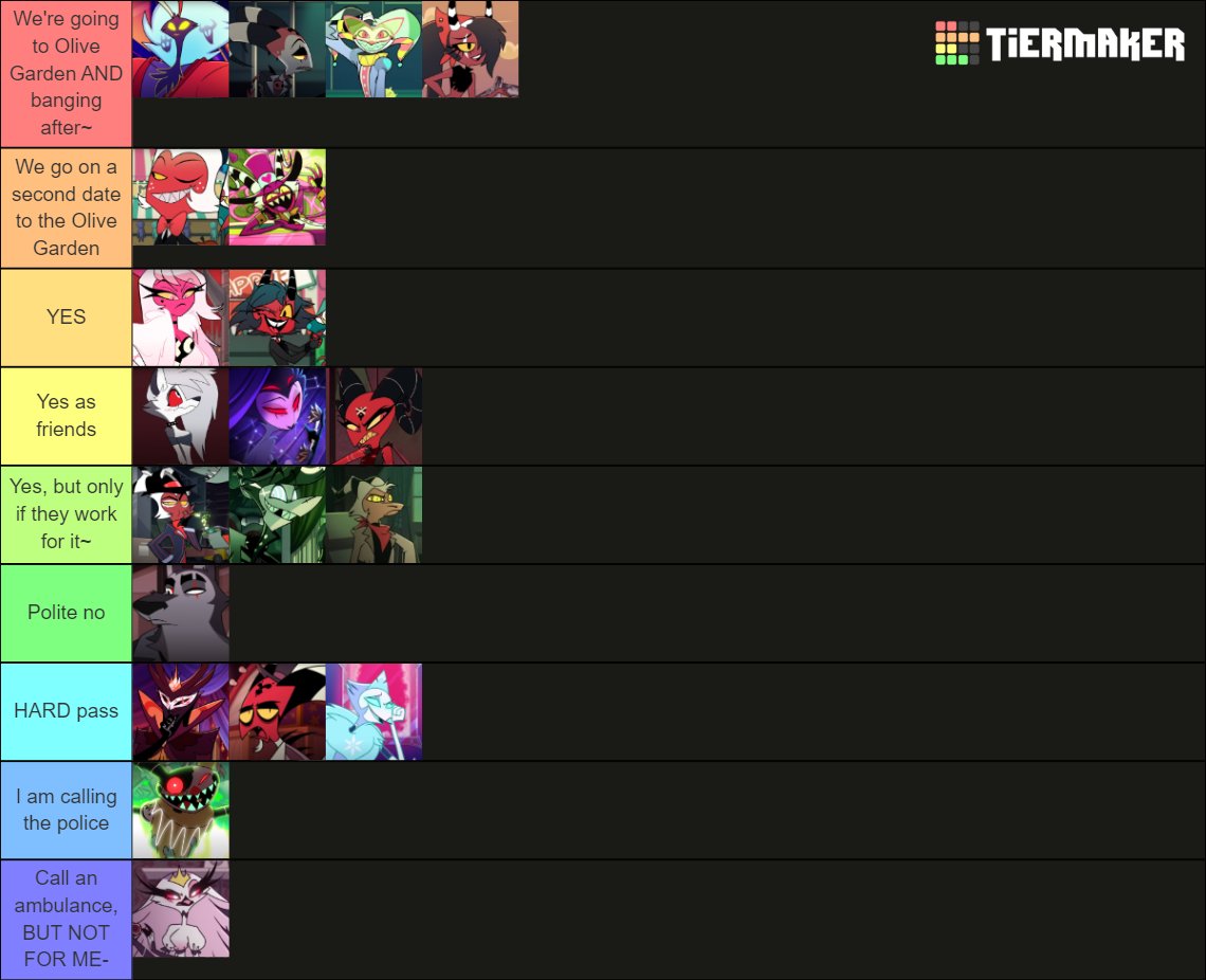 HelluvaBOOZ 🎃 on X: I made a tier list for if you'd agree to go on a  Starbucks date with HB characters. So. Have fun with this. I guess.  #HelluvaBoss  /