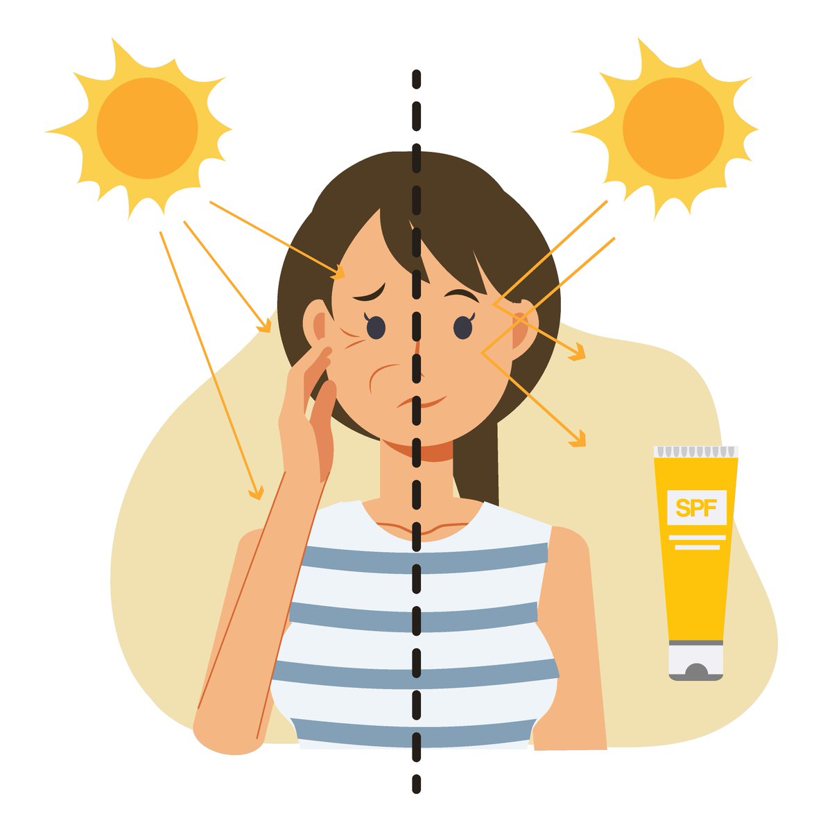 skintelli's tweet photo. Sun damage is a leading cause of skin pigmentation, wrinkles, and fine lines. Regularly using SPF is your best defense in the fight against skin aging. Make sunscreen a daily habit for lasting skin health. https://t.co/VdHl6K4jwt