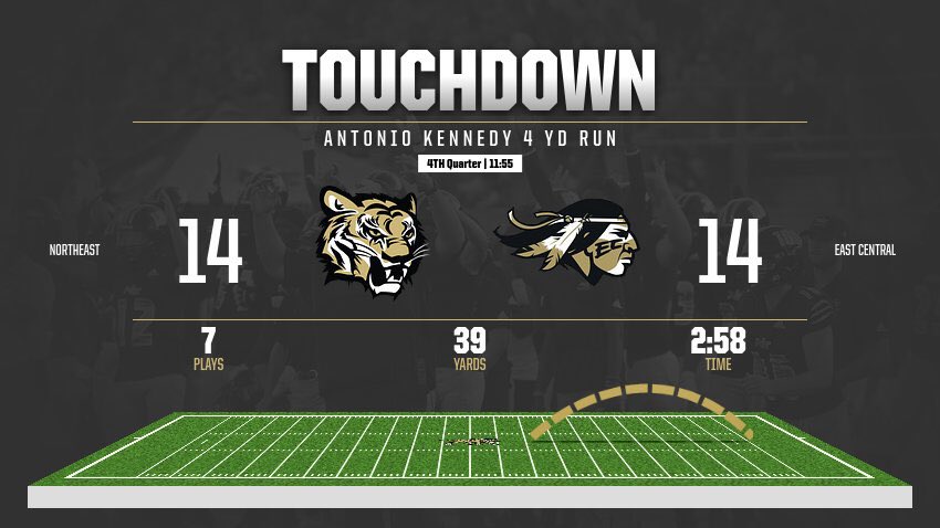 Northeast Tigers tweet media