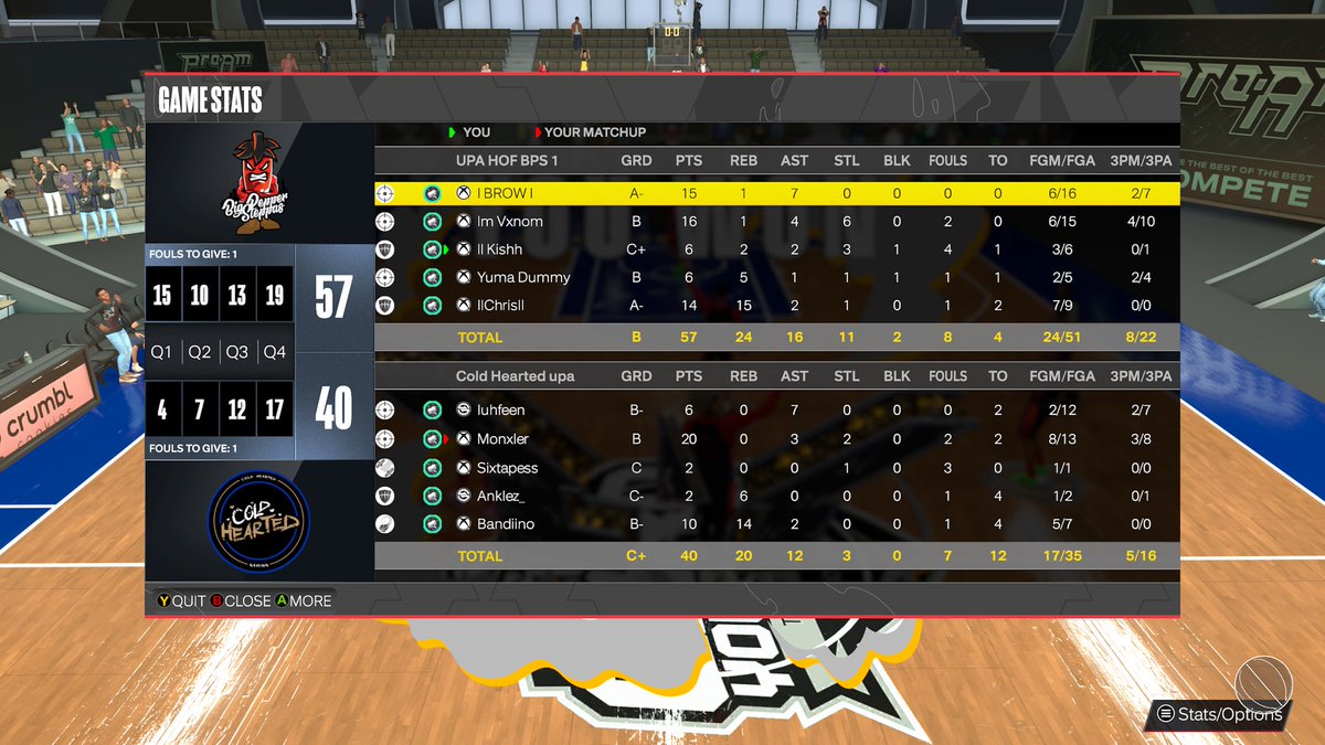 Kishx2K's tweet photo. GG’s to @Who6ix_ and cold hearted as we move on to the next round of @NetsGamingCrew league tourney

Pg @IBROWI3 
Sg @ItsVxnom_ 
Sf @Kishx2K 
Pf @Yumaaa____ 
C @ChrisGoatedx 

@Sportstein @champ2k_ @youFamousEnough @Mootyy2K @Iazytv https://t.co/e9sU5nUY9Z