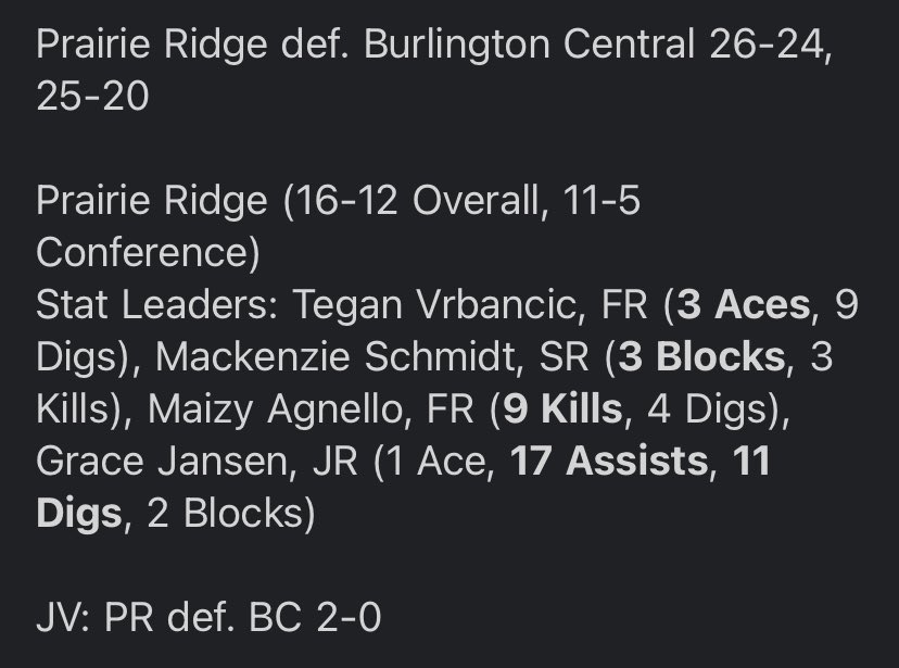 Prairie Ridge Volleyball (@prvbwolves) on Twitter photo 