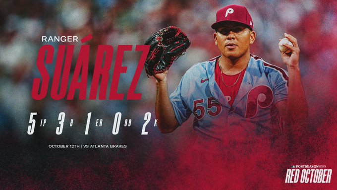 Pitching stat line graphic for Ranger Suárez. He threw 5 innings, allowed 3 hits, 1 earned run, 0 walks, and 2 strikeouts. The photo is of Suárez holding the ball in his left hand and glove in his right hand in the powder blue Phillies uniform. 