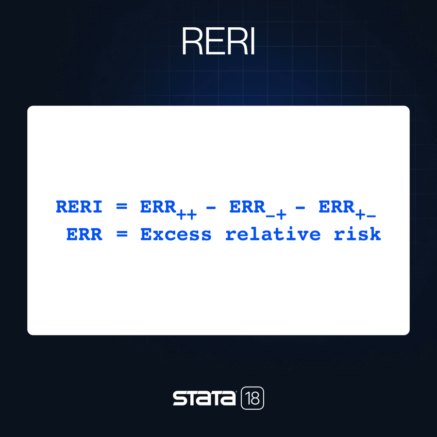 SDAS_ANZ's tweet photo. New in #Stata18 - Relative excess risk due to interaction. Use the new #reri command to measure two-way interactions in an additive model of relative risk, while accounting for other risk factors. Check out this #PreviewVideo to learn more! https://t.co/JO38EwcznP https://t.co/GyBvQac5xq