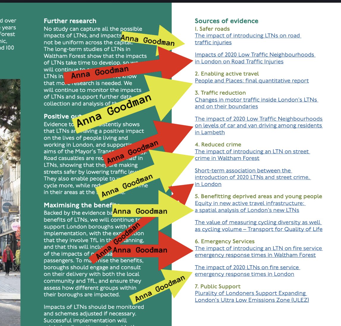 DulwichCleanAir's tweet photo. The summary of evidence on LTNs, published by TfL, makes for interesting reading.

Let's take a closer look at their sources...

Remember Anna Goodman? 

The same 'impartial' academic caught ripping a poster from a shop window advertising a petition against LTNs in West Dulwich. https://t.co/8IAqMIUstq
