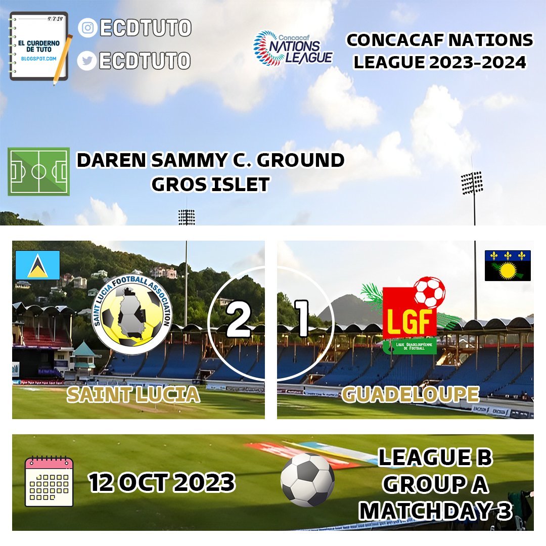 TutoSports14's tweet photo. Final | #CNL⚽ #ECDTuto
Santa Lucia 🇱🇨 2-1 Guadalupe 🇬🇵 https://t.co/cTOZGJrvdz