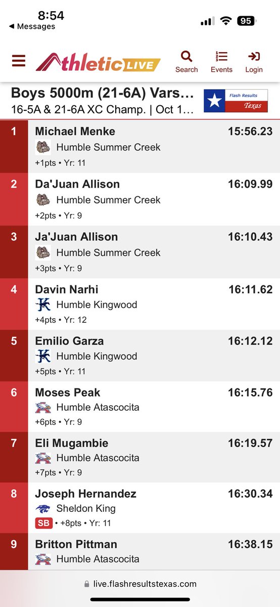 Michael Menke (@michaelmenke07) on Twitter photo Over the summer I made the goal for XC to become the District Champion.
I was able to fulfill that goal today
5k-15:56๐ฅ
Bulldogs 6a district champs๐
<a href="/AngryHalfMiler/">Coach SWERV M.Ed. R.A.A</a> <a href="/SCHS_TandF_XC/">T&F/XC Sensei</a> <a href="/HumbleISD_SCHS/">Summer Creek High</a> <a href="/TXMileSplit/">Texas MileSplit</a> Over the summer I made the goal for XC to become the District Champion.
I was able to fulfill that goal today
5k-15:56๐ฅ
Bulldogs 6a district champs๐
<a href="/AngryHalfMiler/">Coach SWERV M.Ed. R.A.A</a> <a href="/SCHS_TandF_XC/">T&F/XC Sensei</a> <a href="/HumbleISD_SCHS/">Summer Creek High</a> <a href="/TXMileSplit/">Texas MileSplit</a>
