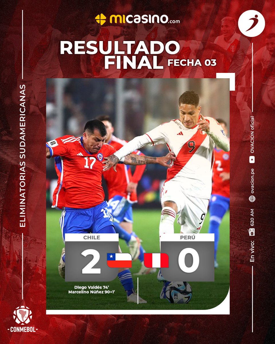 ovacionweb's tweet photo. ¡DERROTA PERUANA! ⚽🤕
La #SelecciónPeruana 🇵🇪 cayó 0-2 frente a #Chile 🇨🇱 por la #Fecha03 de las #EliminatoriasSudamericanas 🏆 rumbo al Mundial 2026.
#OvaciónConLaSelección ❤️🤍❤️ https://t.co/0rd64EU5IN