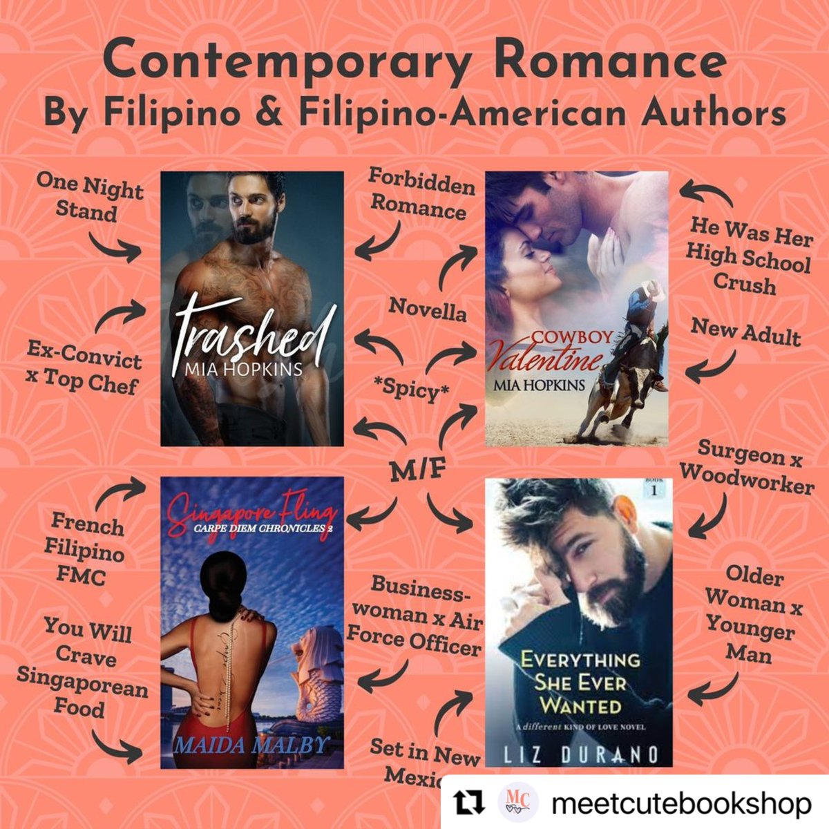 <a href="/_MeetCuteBooks_/">MeetCuteBookshop</a> thank you so much for including my books 
PASKO NA, MY LOVE
FOREVERMORE 
and SINGAPORE FLING 
among your featured romance books by Filipino American authors. 🇵🇭🇺🇸✍🏽📚
I really appreciate you taking the time to put this together to celebrate with us. 🫶🏽