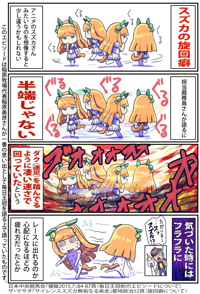 寂しがり屋サイレンススズカと旋回癖のお話(2/2)