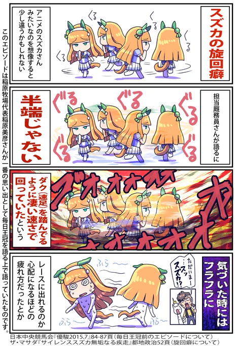 寂しがり屋サイレンススズカと旋回癖のお話(2/2)