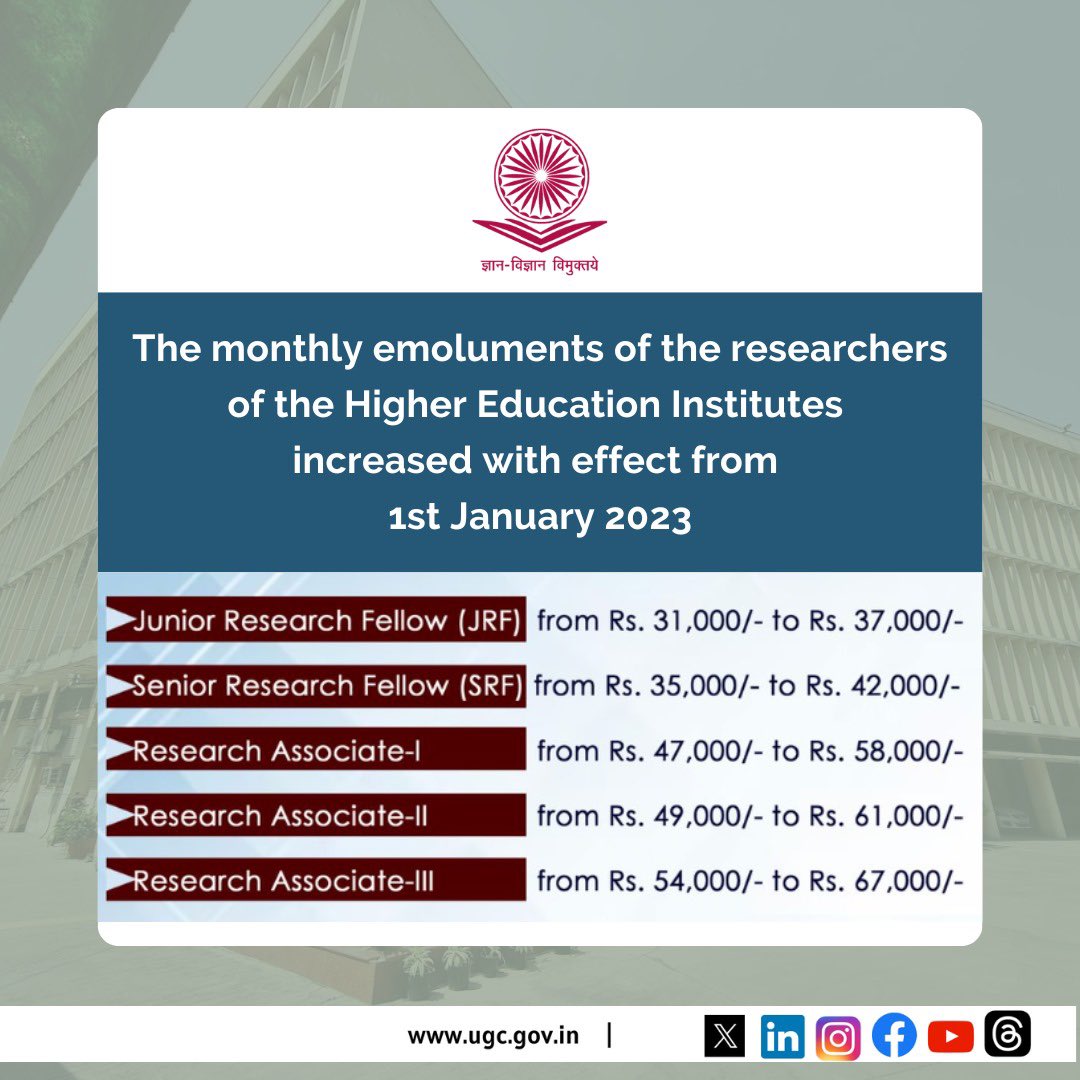 AChhavriya's tweet photo. UGC JRF and SRF beneficiaries updated for revised fellowships, but NFSC scholars await the same. @ugc_india @MSJEGOI @EduMinOfIndia it's crucial to address this inequality. Equal opportunities for all!  #HikeNFSCFellowship 
@mamidala90 @MSJEGOI @NSFDC_MOSJE @AIRSAIndia https://t.co/JbEEZo0TLA