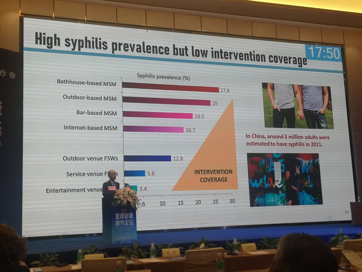 Behavior change and condom promotion alone can only go so far in STD prevention.... How do we reach the next milestone? Integrated services delivery or digital health... What are your thoughts?