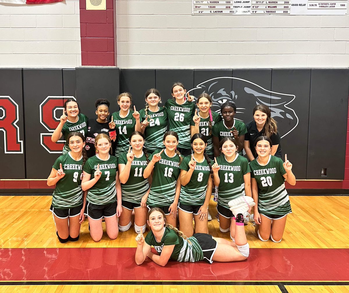 CMS Girls Athletics tweet media
