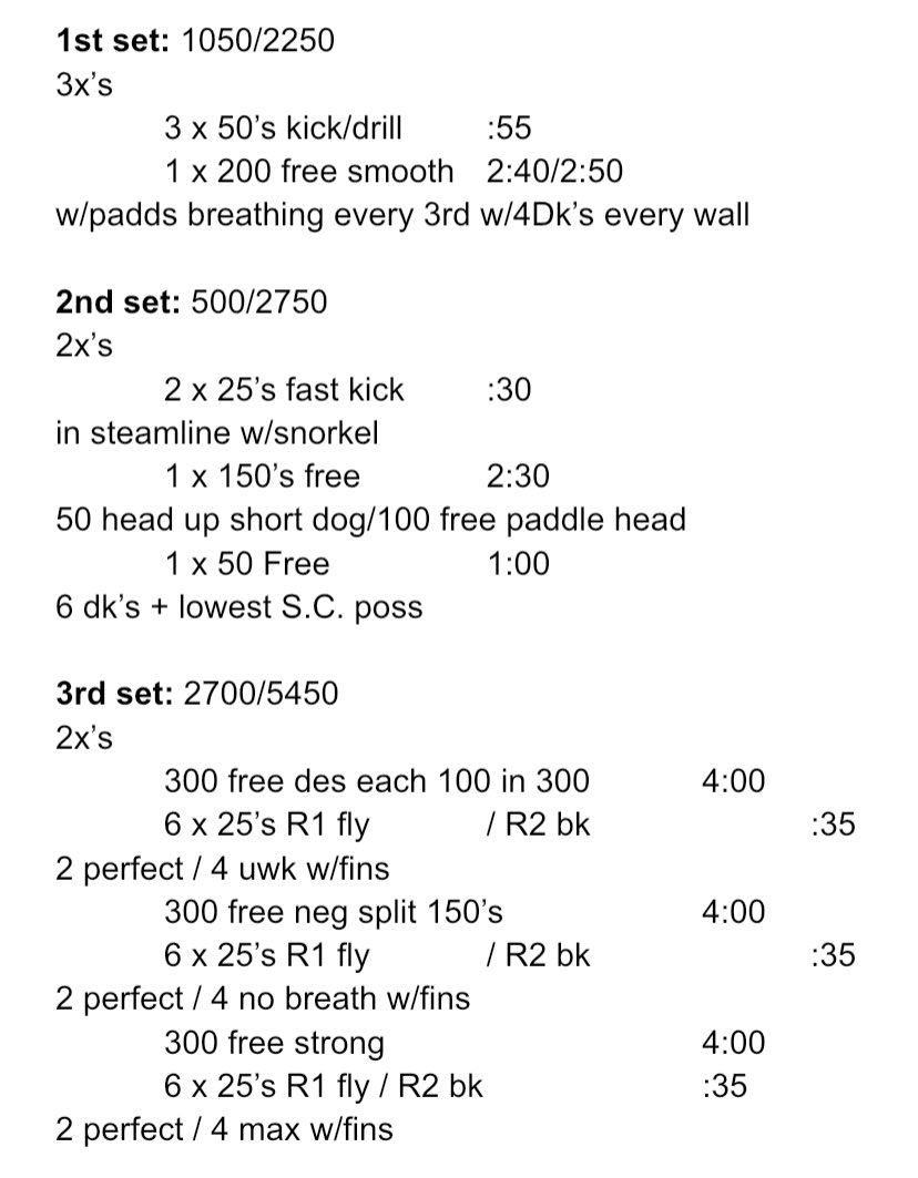 swimcoachJJL's tweet photo. Thursday free technique and low aerobic work.
#excelaquatics #excelaquaticsgallatin #ownthework #freestyle #swimset #swimpractice #lowaerobic #swimcoach #swimcoaching https://t.co/eBX5twV4wL