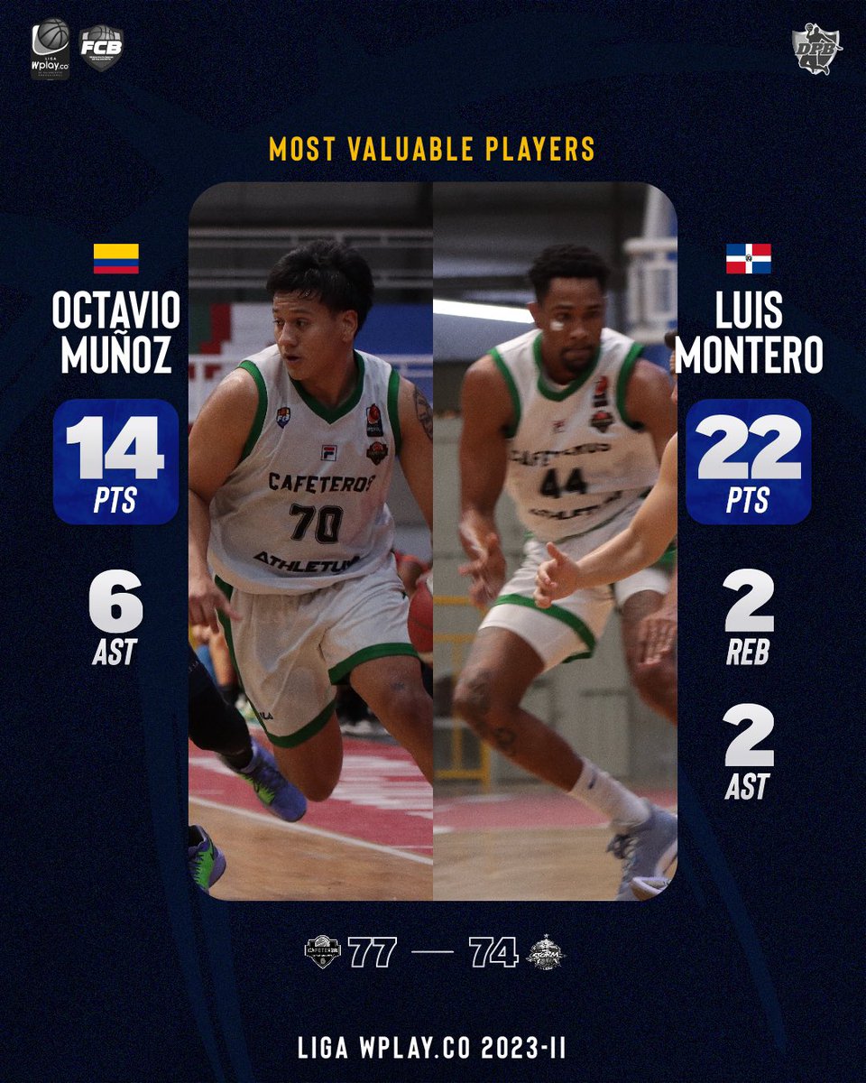 #LigaWplay2023-II | MVP’S ⭐️

Octavio Muñoz 🇨🇴 y Luis Montero 🇩🇴