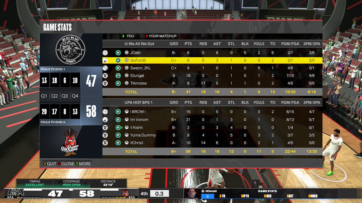 Kishx2K's tweet photo. GG’s to @weallwegot as we sweep to the final 4 of @NetsGamingCrew league tourney

Pg @IBROWI3 
Sg @ItsVxnom_ 
Sf @Kishx2K 
Pf @Yumaaa____ 
C @ChrisGoatedx 

@Sportstein @champ2k_ @youFamousEnough @OGKINGCURT @Iazytv https://t.co/mSh81jHlaI