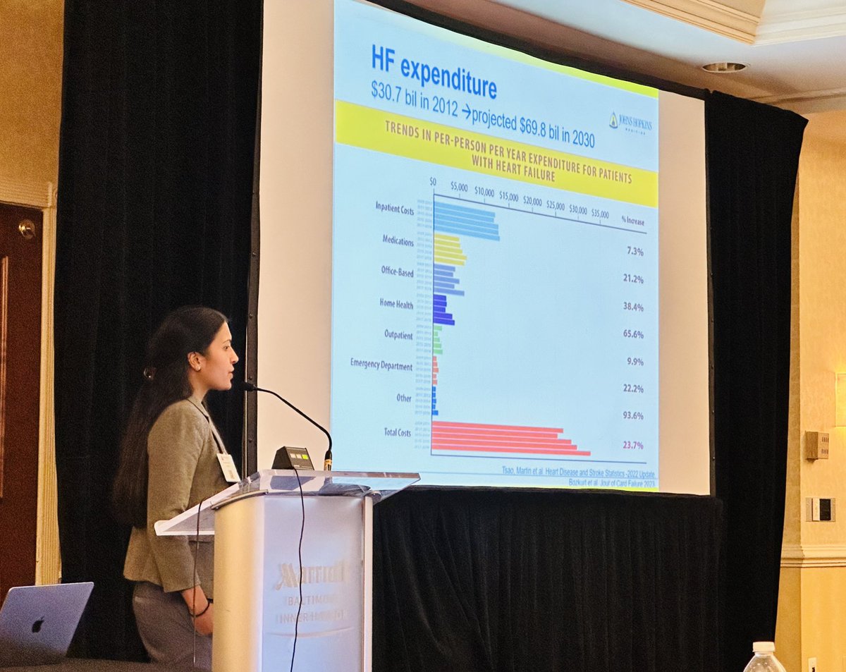 @seamuswhelton @hvpaa @ngilotraMD @armin_zadeh @rblument1 @AChoiHeart @DrLenaMathews Thanks again for the invite @seamuswhelton @ngilotraMD @armin_zadeh 🤝 @ngilotraMD - great talk on the monetary impact of HF on the health care system and our patients!