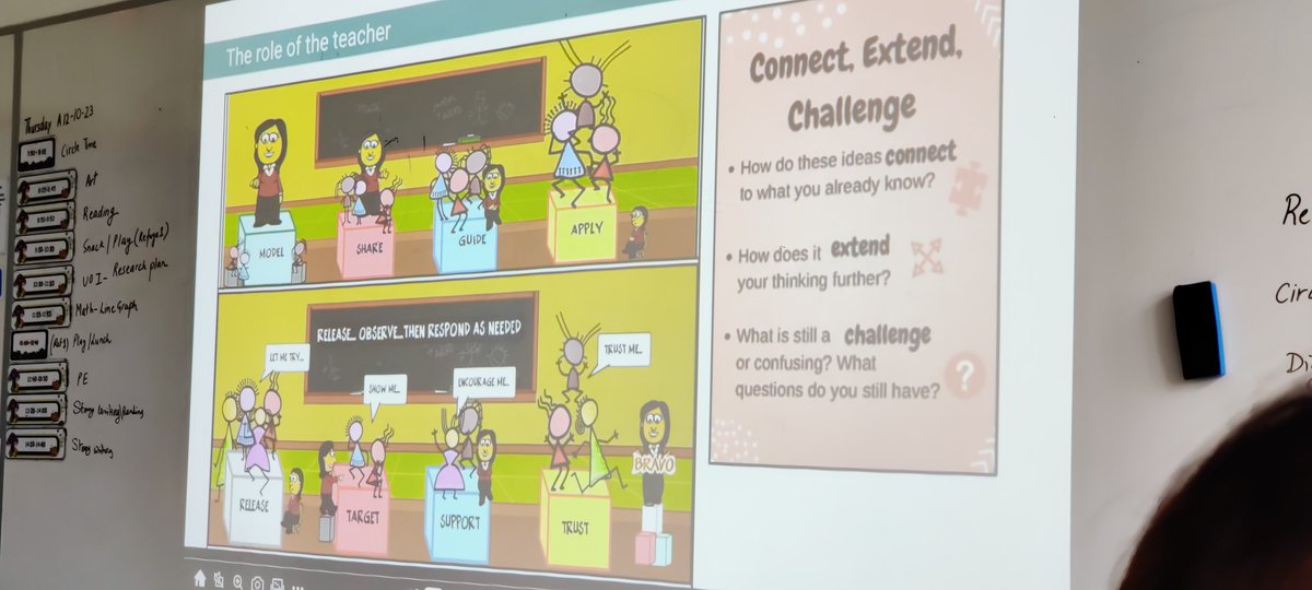 Simran Kohli Joshi (@simjo254) on Twitter photo Upside down teaching - understanding for learning.#Reflection <a href="/murphypmj/">Peter Murphy</a> <a href="/oismumbai/">Oberoi International School</a> <a href="/veenadsilva/">veena Dsilva</a> <a href="/OISLearningHub/">OISLearningHub</a> <a href="/gunillaben/">Gunilla Bengtsson</a> <a href="/nehaminda/">Neha Minda</a> Upside down teaching - understanding for learning.#Reflection <a href="/murphypmj/">Peter Murphy</a> <a href="/oismumbai/">Oberoi International School</a> <a href="/veenadsilva/">veena Dsilva</a> <a href="/OISLearningHub/">OISLearningHub</a> <a href="/gunillaben/">Gunilla Bengtsson</a> <a href="/nehaminda/">Neha Minda</a>