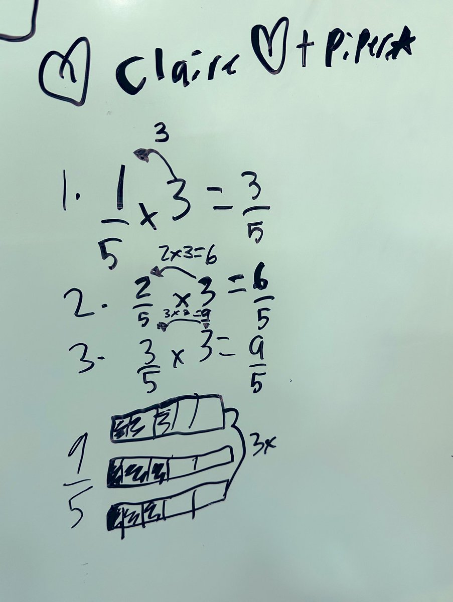 DrShelleyBoten's tweet photo. I ❤️ student work! Here in Mrs. Hopkins’ class @EPS_MonroeES, our scholars show their collaborative partner work so that they can learn from one another! Creating models to show what you know is powerful learning! https://t.co/iDaB7hTFQy