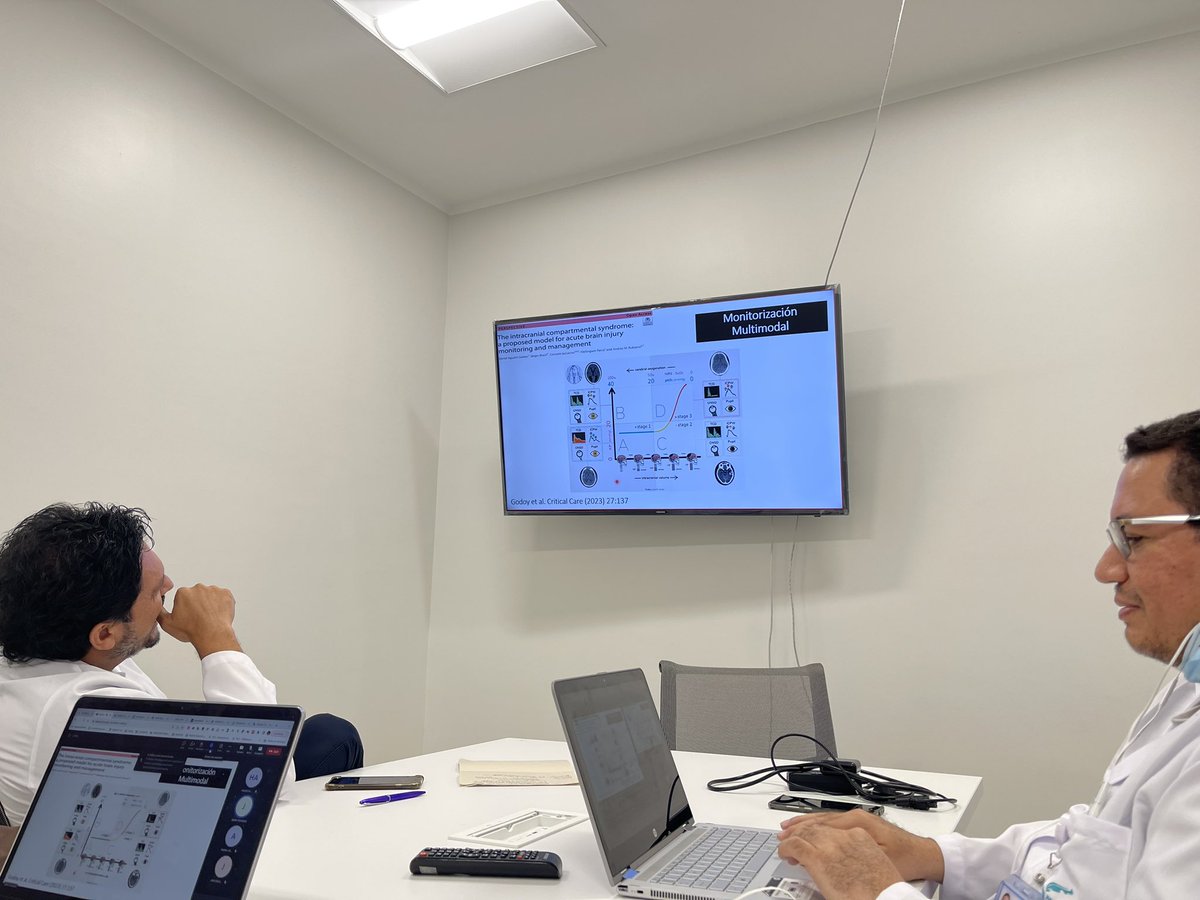 manuelfarroyo19's tweet photo. Excelente presentación del Dr sarmiento Fellow de medicina critica y cuidados intensivos de la Universidad de Cartagena #hospitalserenadelmar #neurouci #medicinacritica #criticalcare @melbuel @Dianaborre1 @HSerenadelMar @crdc2001 https://t.co/hD6g8y0TrB