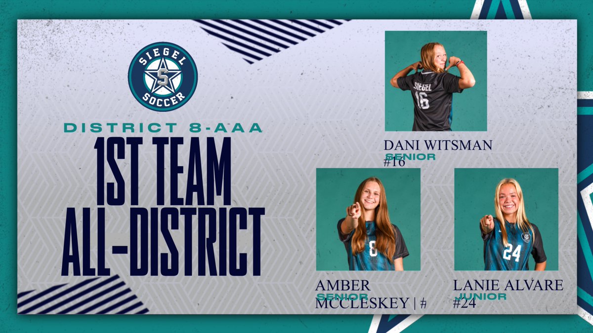congratulations to these ladies for earning all district 1st team honors, very much deserved!