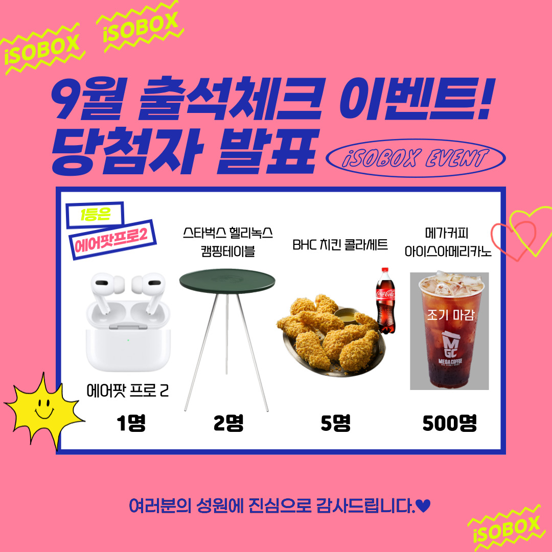 iSOBOX_official's tweet photo. [아이소박스 9월 출석체크 이벤트 당첨자 공개]

안녕하세요. 공간으로 통하는 너와 나, 그리고 우리의 세상 아이소박스입니다.

❤️9월 출석체크 이벤트 당첨자를 발표합니다!🎉 당첨을 진심으로 축하드립니다.👏

실물 배송이 필요한 당첨자분께는 문자로 개별 연락드렸습니다. https://t.co/XVXZvtF2Sz