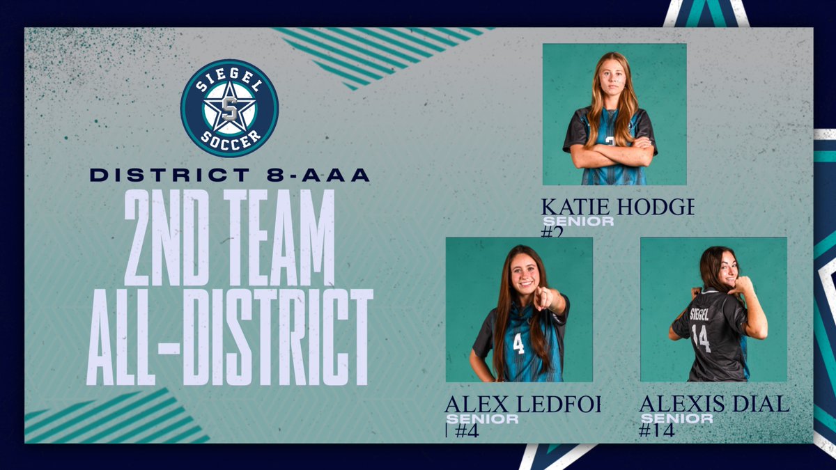 congratulations to these ladies for earning  2nd team all district honors, we are proud of you ladies!