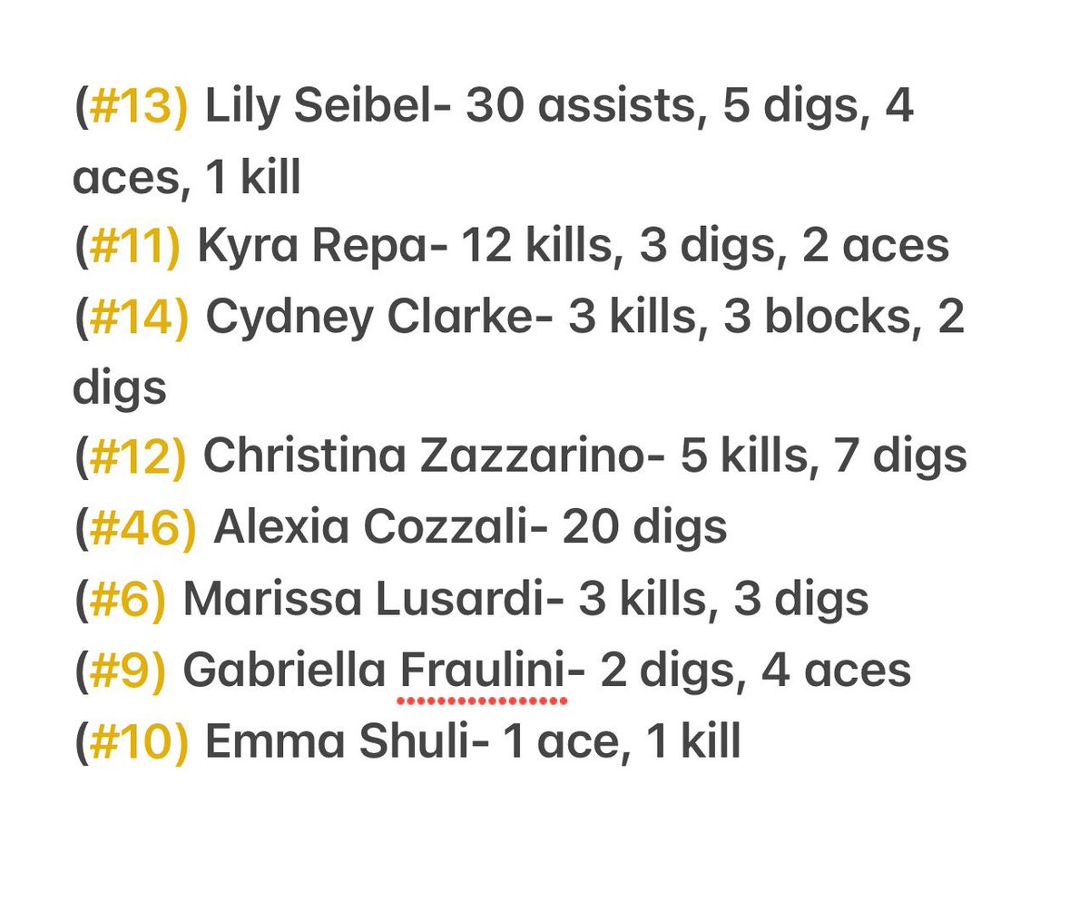 Harrison Volleyball (@htown_vball) on Twitter photo 10/10 Game Recap:
Huskies win 3-1 vs Mamaroneck.
<a href="/lohudsports/">lohud sports</a> <a href="/LoHud_Debbie/">ββ΅ Debbie Schechter βοΈ½β΅οΈ½βοΈ πππππ</a> 10/10 Game Recap:
Huskies win 3-1 vs Mamaroneck.
<a href="/lohudsports/">lohud sports</a> <a href="/LoHud_Debbie/">ββ΅ Debbie Schechter βοΈ½β΅οΈ½βοΈ πππππ</a>