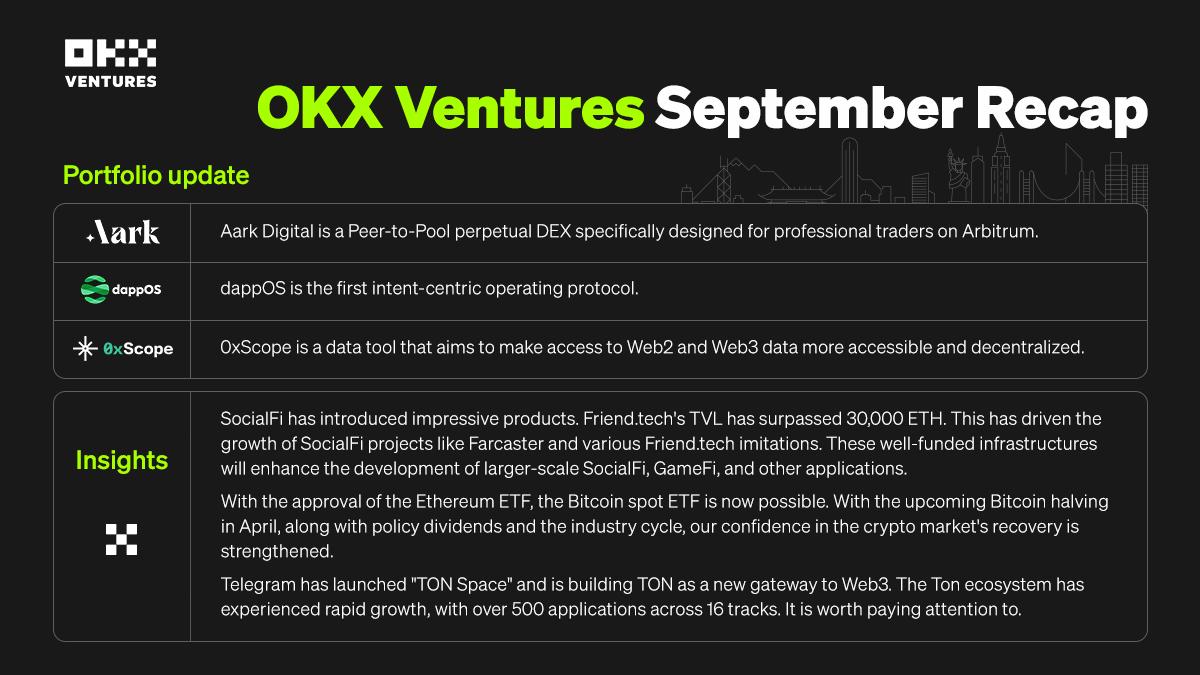 OKX Ventures tweet media