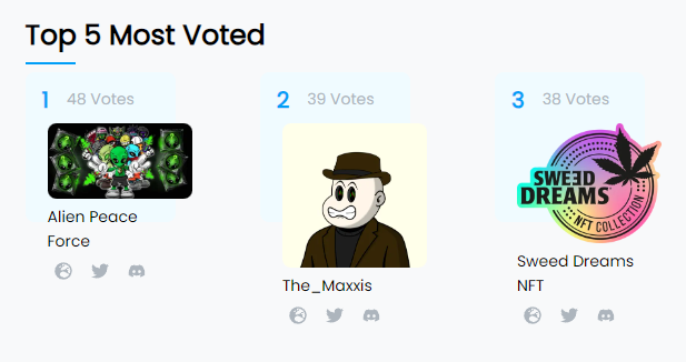 ₳lien Peace Force tweet media