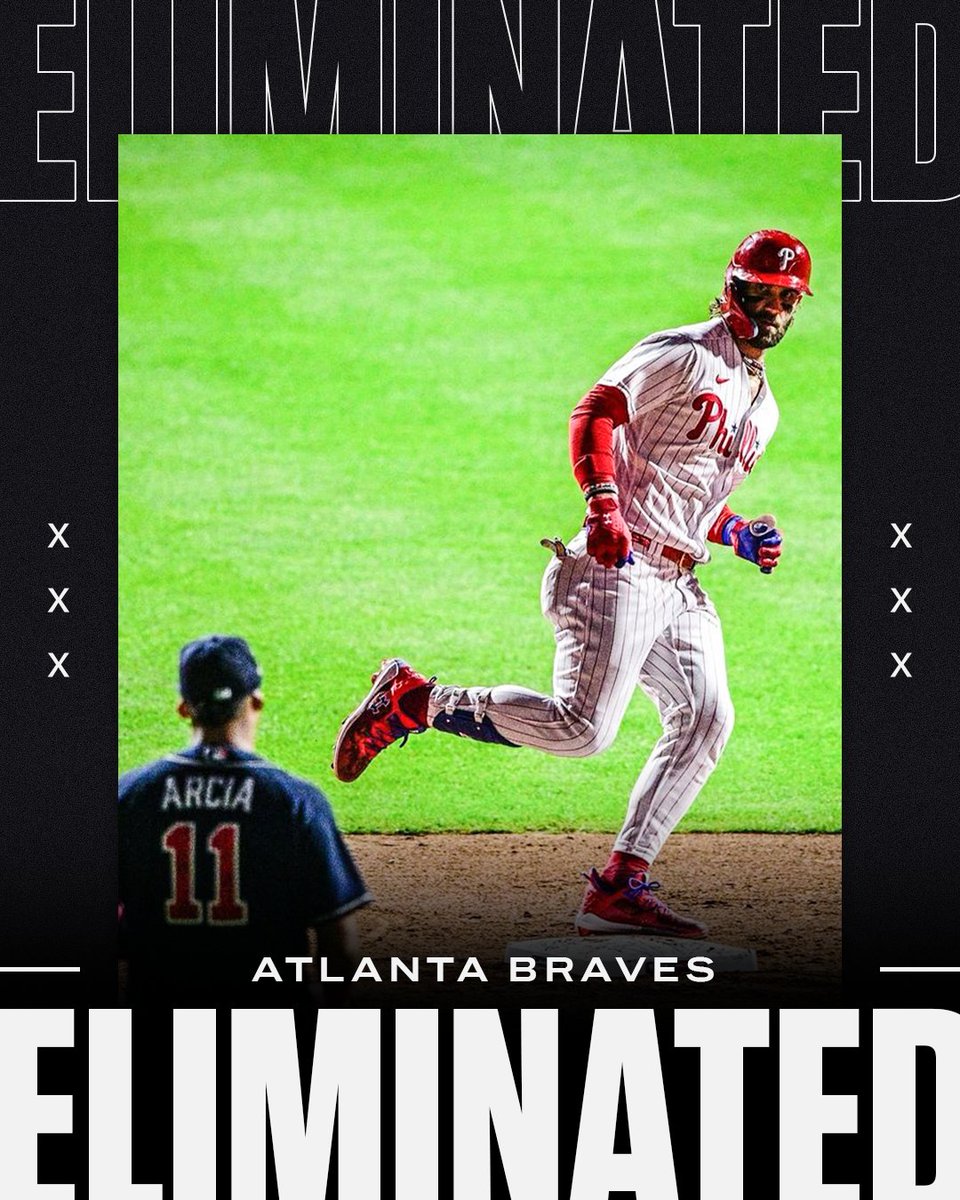 espn's tweet image. For the second straight season, the Phillies have eliminated the Braves from the playoffs.

Atlanta failed to make it out of the NLDS after another 100-win season.