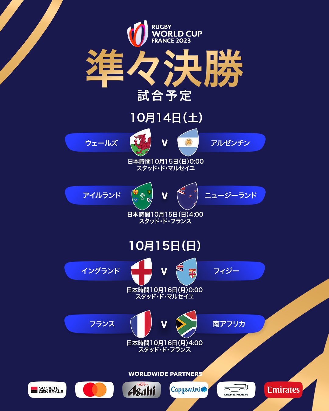 ラグビーワールドカップ  決勝＆準決勝 公式プログラム 3点セット ラグビーワールドカップ 決勝＆準決勝 公式プログラム 3点セット