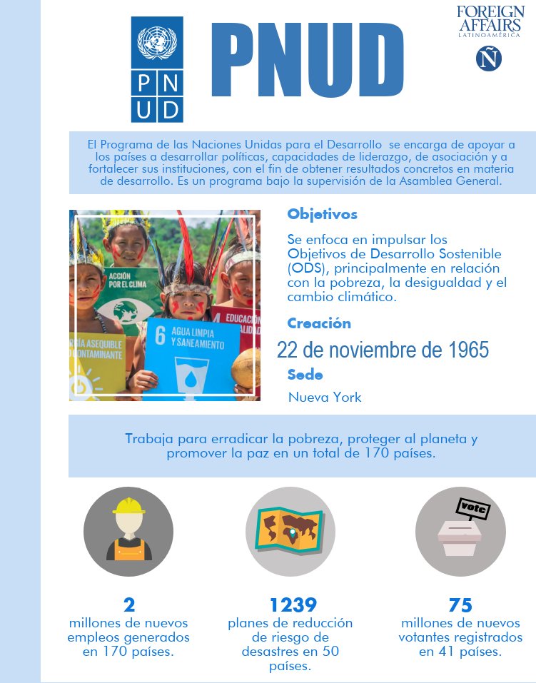 juanps17's tweet photo. Infografías desarrolladas por estudiantes del 4to año de ICI en la @universidad_uci para la asignatura Sostenibilidad #ClimateEmergency #Cuba #SDGs #EODS https://t.co/6aV0kUN8zR