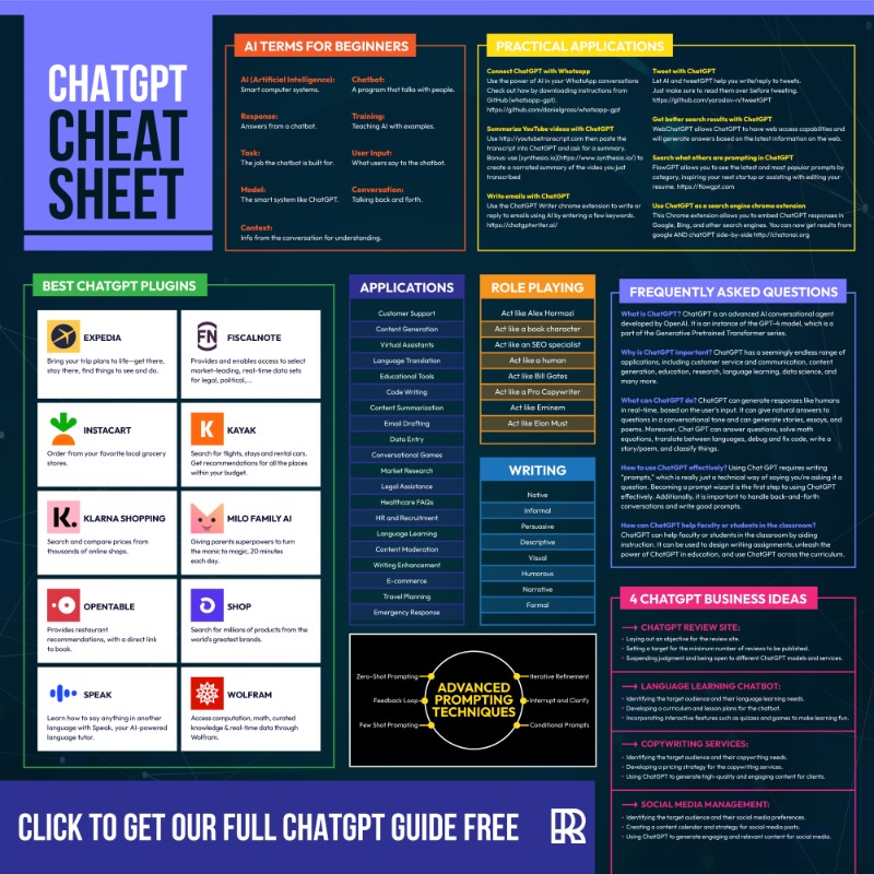 TheRundownAI's tweet photo. If you’re not using ChatGPT, you’re falling behind.

Subscribe to our newsletter to instantly get our FREE Advanced ChatGPT guide: