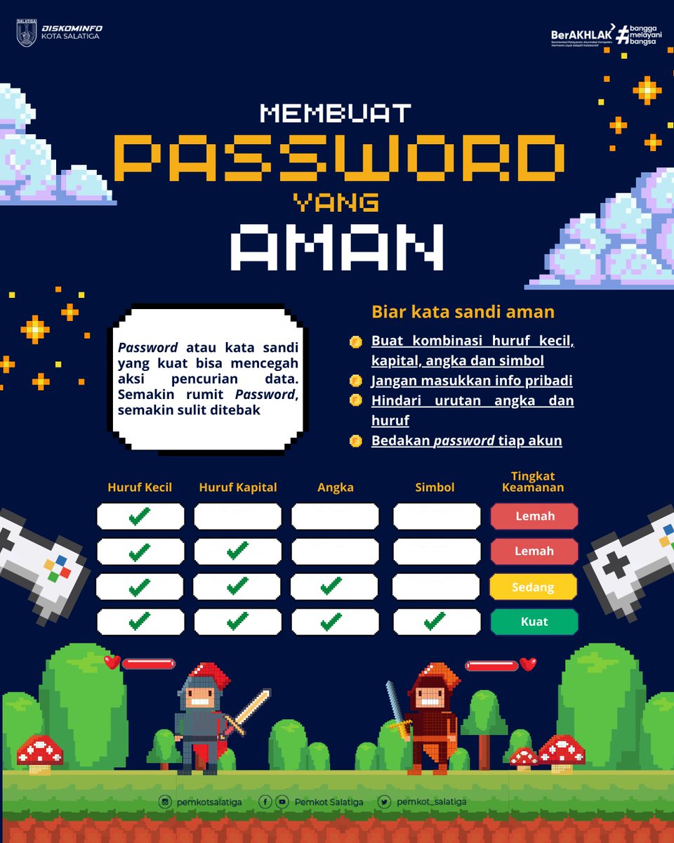 Pemkot Salatiga (@pemkotsalatiga) on Twitter photo Lur, kata sandi merupakan garda terdepan penjaga privasi, data pribadi dan juga kerahasiaan finansial.
Yuk Simak tips anti peretasan berikut
Jadi kata sandi mu masuk ke kategori mana ne ??? Perkuat kata sandi mu ya
<a href="/kemkominfo/">Kementerian Komedi Infotainment</a>
<a href="/kominfo_jtg/">Kominfo Jateng</a>
<a href="/Sinoeng69/">Sinung N. Rachmadi</a>
<a href="/HumasSalatiga/">humaskotasalatiga</a> Lur, kata sandi merupakan garda terdepan penjaga privasi, data pribadi dan juga kerahasiaan finansial.
Yuk Simak tips anti peretasan berikut
Jadi kata sandi mu masuk ke kategori mana ne ??? Perkuat kata sandi mu ya
<a href="/kemkominfo/">Kementerian Komedi Infotainment</a>
<a href="/kominfo_jtg/">Kominfo Jateng</a>
<a href="/Sinoeng69/">Sinung N. Rachmadi</a>
<a href="/HumasSalatiga/">humaskotasalatiga</a>