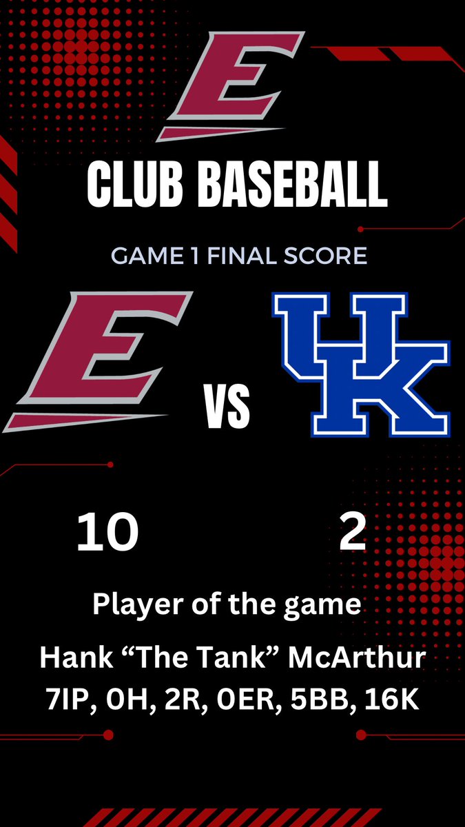 And this one belongs to the colonels!🚨A dominating pitching performance from Hank the Tank and some hot bats from the kerns led to a big game 1 win‼️ series continues Saturday 😈
#rollkerns
