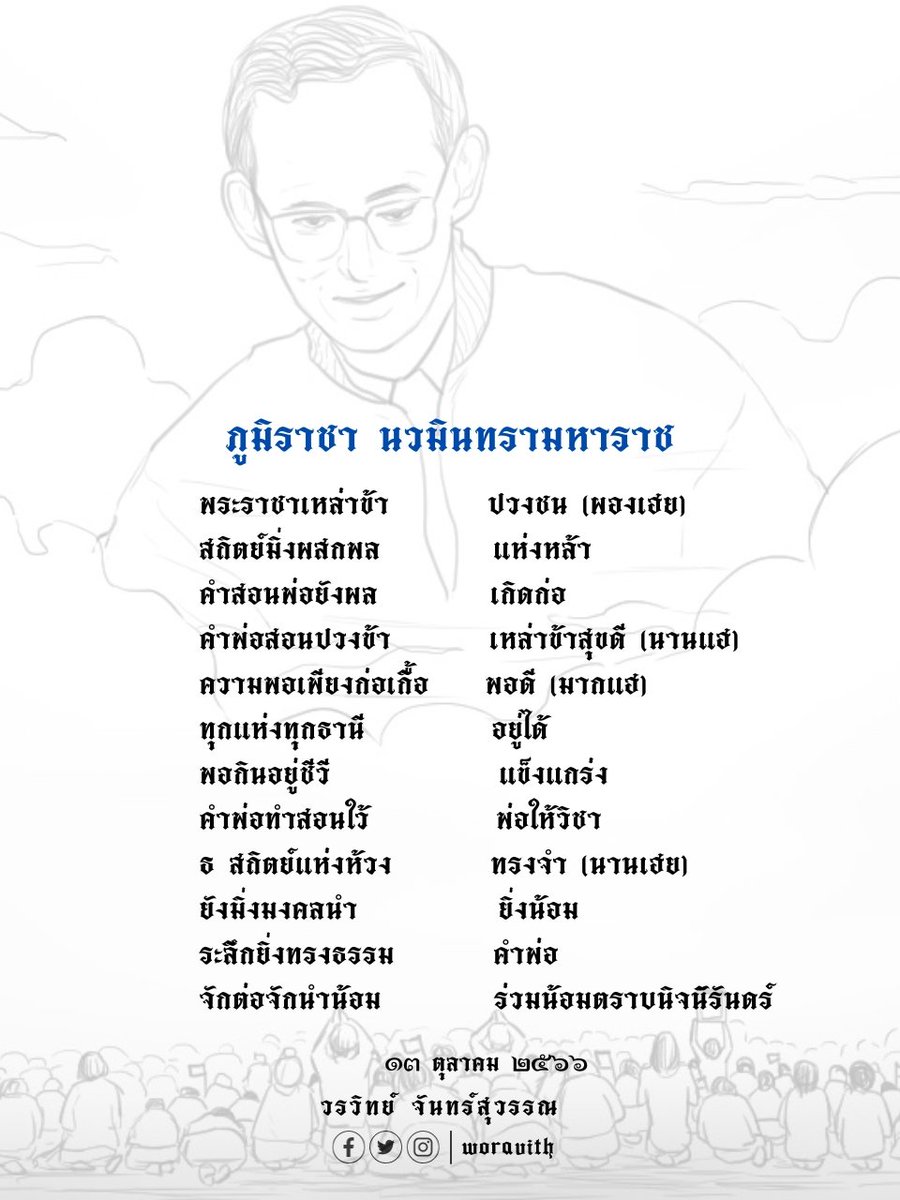 woravith's tweet photo. ภูมิราชา นวมิ��ทรามหาราช #นวมินทรมหาราช #ในหลวงรัชกาลที่9 https://t.co/Azep4oBDBm