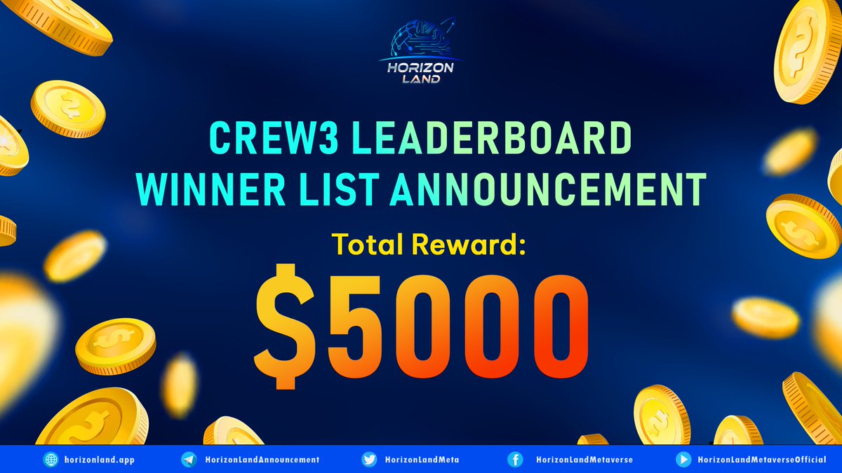 🎉 Announcing the Crew3 Winner List! 🏆

🥳 We are thrilled to reveal the winners in the Crew3 competition. Thanks a lot for your incredible efforts and dedication, and it's with great pleasure that we present the winners 👏👏

💰 Total Rewards: $5,000 worth of Horizon Land