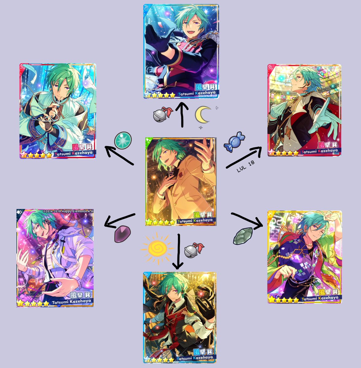 JannaDbunny's tweet photo. helpful visual for people who wanna evolve their tatsumis https://t.co/OzCRB1J2s7