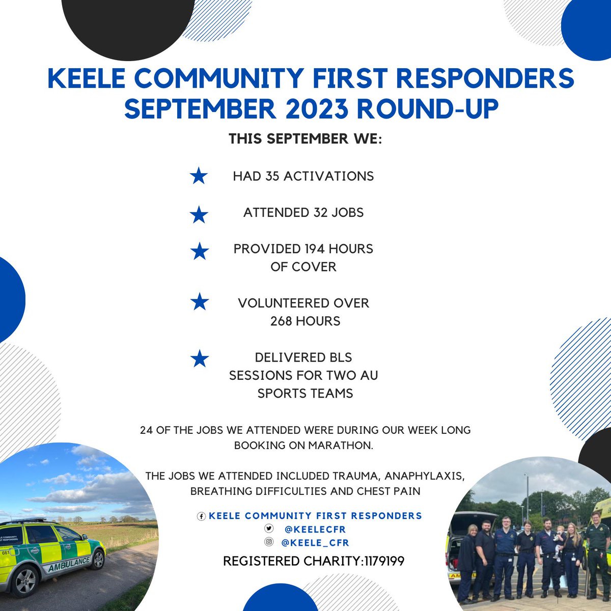 We are proud of September's stats:

💚 268 volunteer hours
💚 35 activations
💚 32 patients attended
💚 Community BLS training